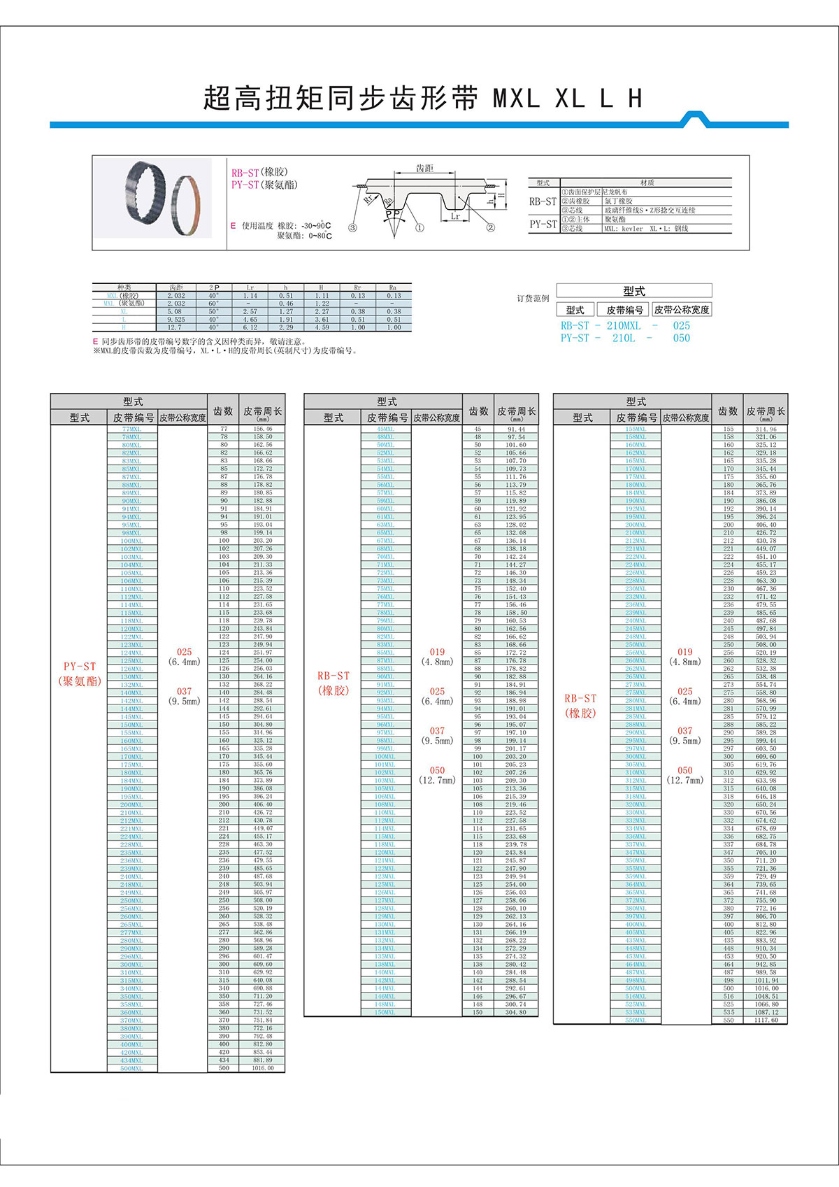 超高扭矩同步齒形帶MXL、XL、L、H.jpg