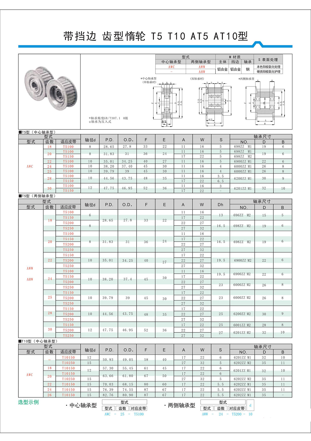 帶擋邊齒形惰輪T5、T10、AT5、AT10型.jpg