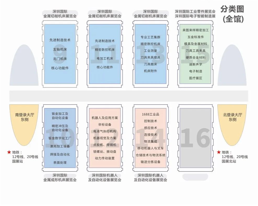 FA自動化集采平臺邀您共聚ITES深圳工業(yè)展